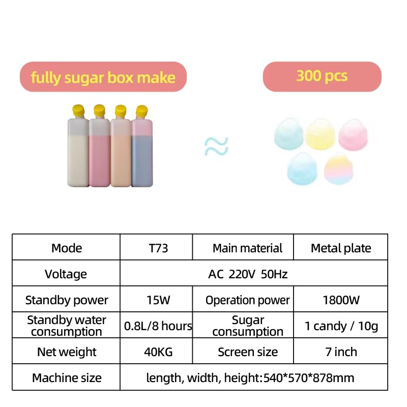 T30 Factory Maker Mini Commerc - Candy Vending Machine recensie en prijs